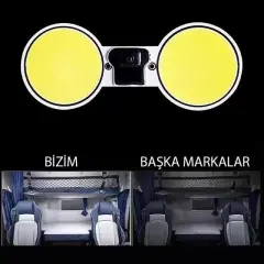Powermaster Pm-26415 Cob Led Araç Tavan - Bagaj Aydınlatma Dc10-48 Volt (2li Paket)