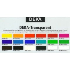 Transparent Cam Boyası 25 Ml. Orange N:02-10