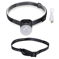 7 Mod Şarjlı Kafa Ve Kamp Lambası Wt-618