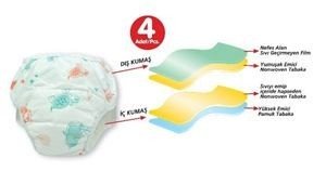 Sevi Bebe Tek Kullanımlık Alıştırma Külotu No: 1  ( 10-15 Kg )