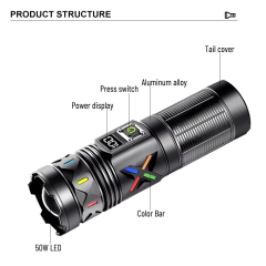 Bedotech Bd-5 30w Tg Led Alüminyum Alaşımlı Zoomlu Type-c Dijital Göstergeli Şarjlı El Feneri