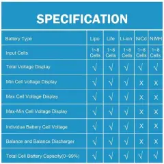 Powermaster Pm-26959 Pil Kapasite Voltaj Test Cihazı Rc 1-8s Lipo Lityum Nımh