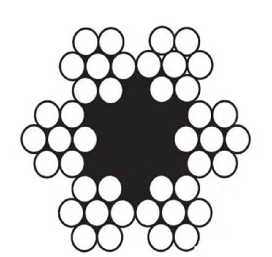 Çelik Halat 5 mm 10 Metre (6X7 K.ÖZ)