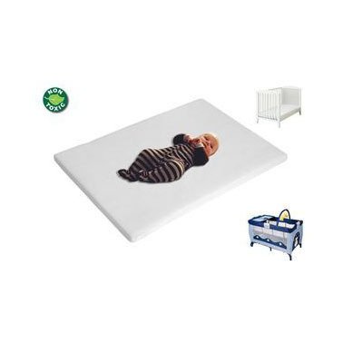 Sema Baby Oyun Parkı Yatağı Minderi 65x95cm