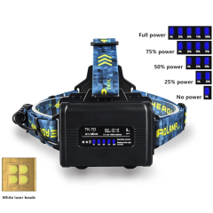 Cree P360 12.000 Lümen Şarjlı Kafa Lambası Wt-627