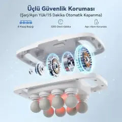 Powermaster Pm-29678 Multi-foksiyonel 8 Başlıklı Profesyonel Selülit Giderici Ve Derin Doku Masaj Aleti