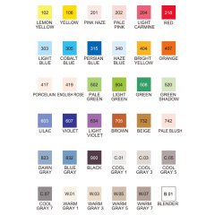 Kurecolor Twin WS Marker 36'lı Set N:36V