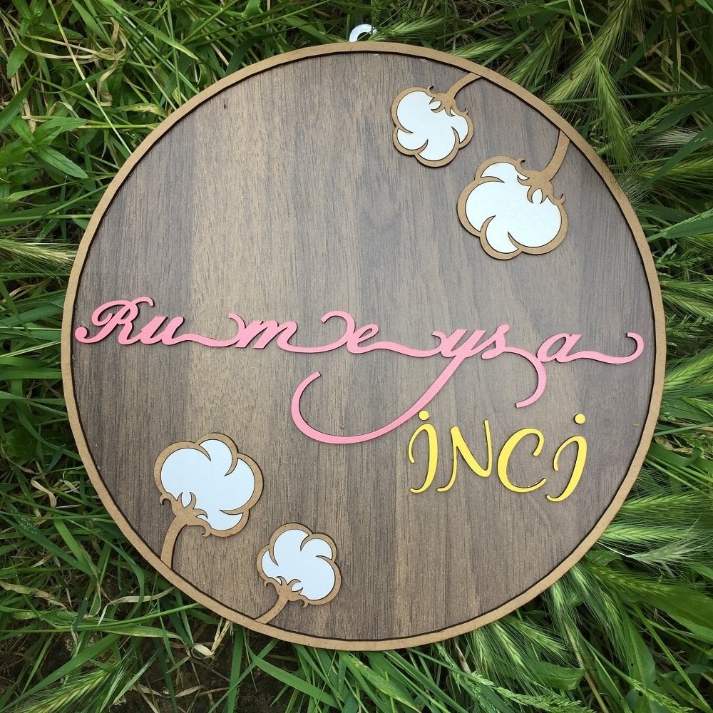 Pamuk Konseptli Kişiye Özel İsimli Ahşap Pano