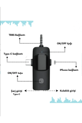 Yüksek Kalite Profesyonel 3 In 1 Kablosuz Taşınabilir Yaka Mikrofonu Tüylü