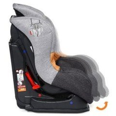 ComfyMax Premium 0-25kg Oto koltuğu Grey Jean