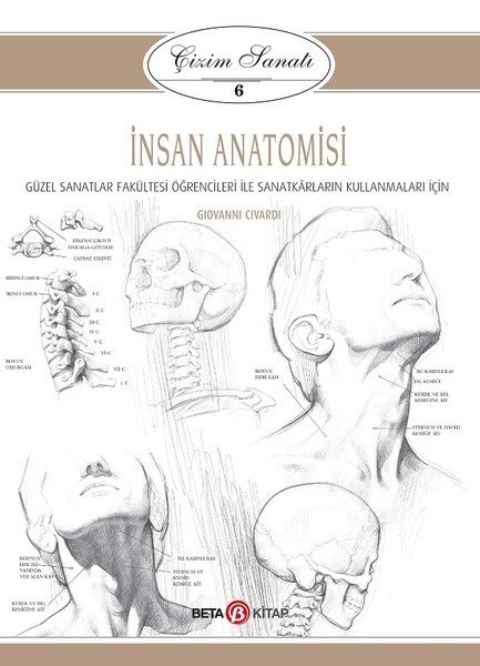 Çizim Sanatı İnsan Anatomisi Giovanni Civardi