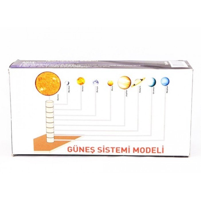 Güneş Sistemi Modeli