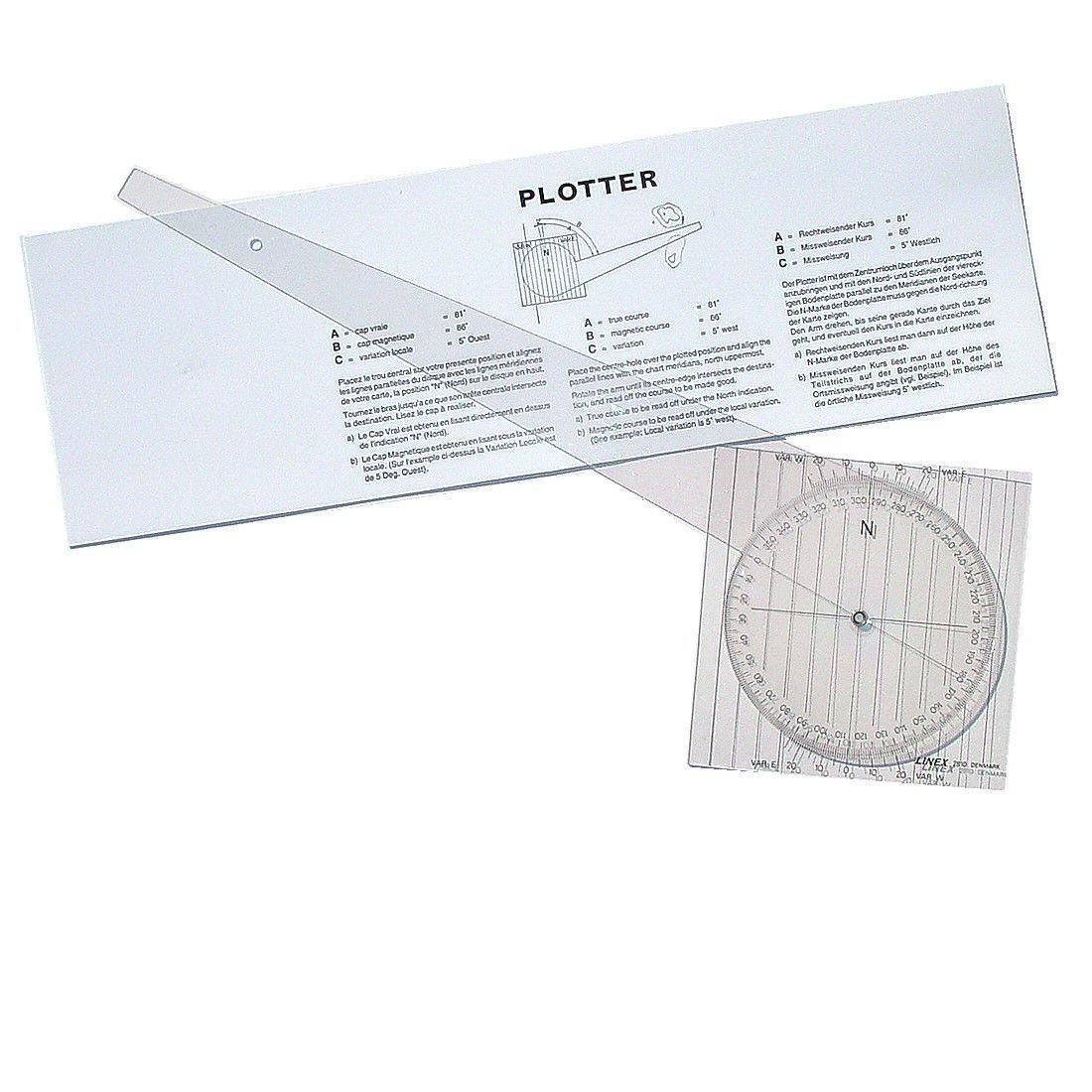 Plotter