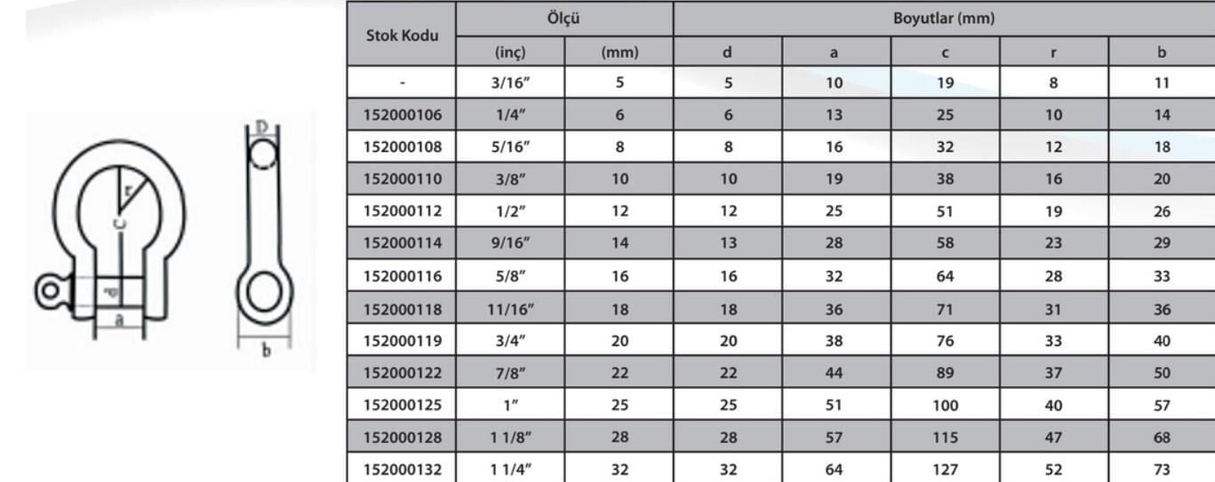 M10 Omega Zincir Kilidi 3/8 ( 2 Adet )
