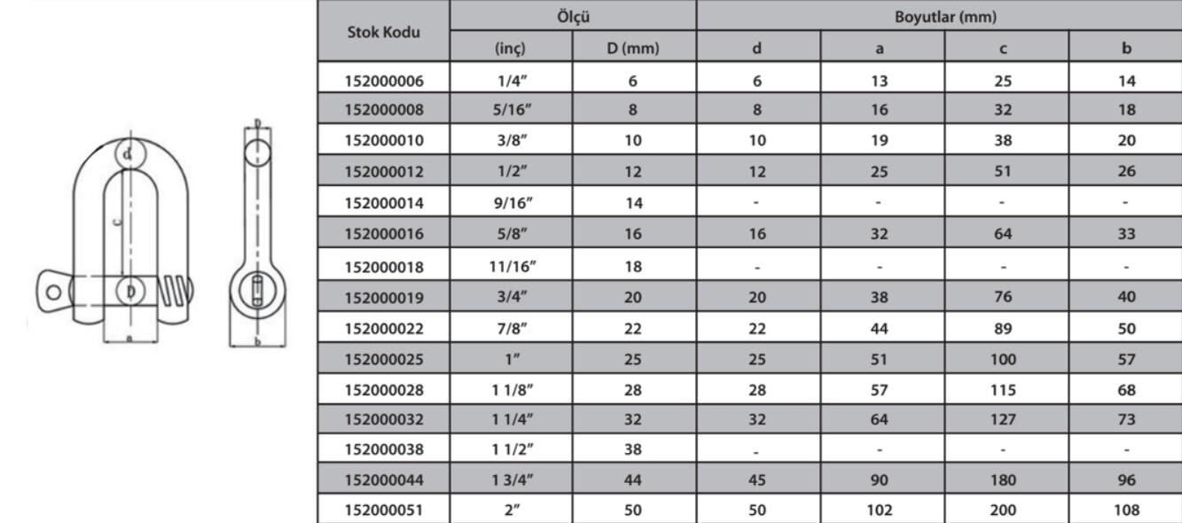 M16 Zincir Kilidi 9/16 ( 2 Adet )