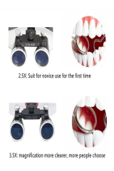 3.5x420mm  Diş Cerrahi Gözlük Lens Büyüteç,taşıma Çantalı