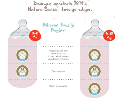 Nature Sense PP Biberon 260ml No:2 (6-18 Ay, M) ERKEK