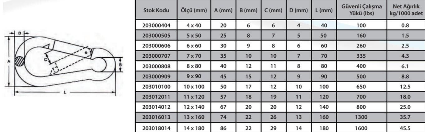 Karabina Yaylı 7 mm ( 3 Adet )