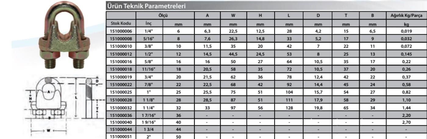 M20 Klemens ( 2 Adet )