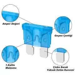 Powermaster 15 Amper Aşırı Yük Ve Kısa Devre Koruma Bıçaklı Oto Sigortası (100lü Paket)