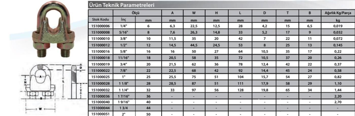 M6 Klemens ( 5 Adet )
